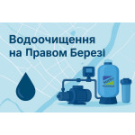 Фильтры для воды на Правом берегу Киева: районы, улицы и эффективные решения